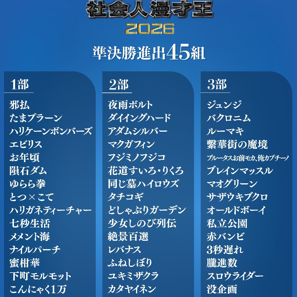 #196『社会人漫才王2026 予選結果』