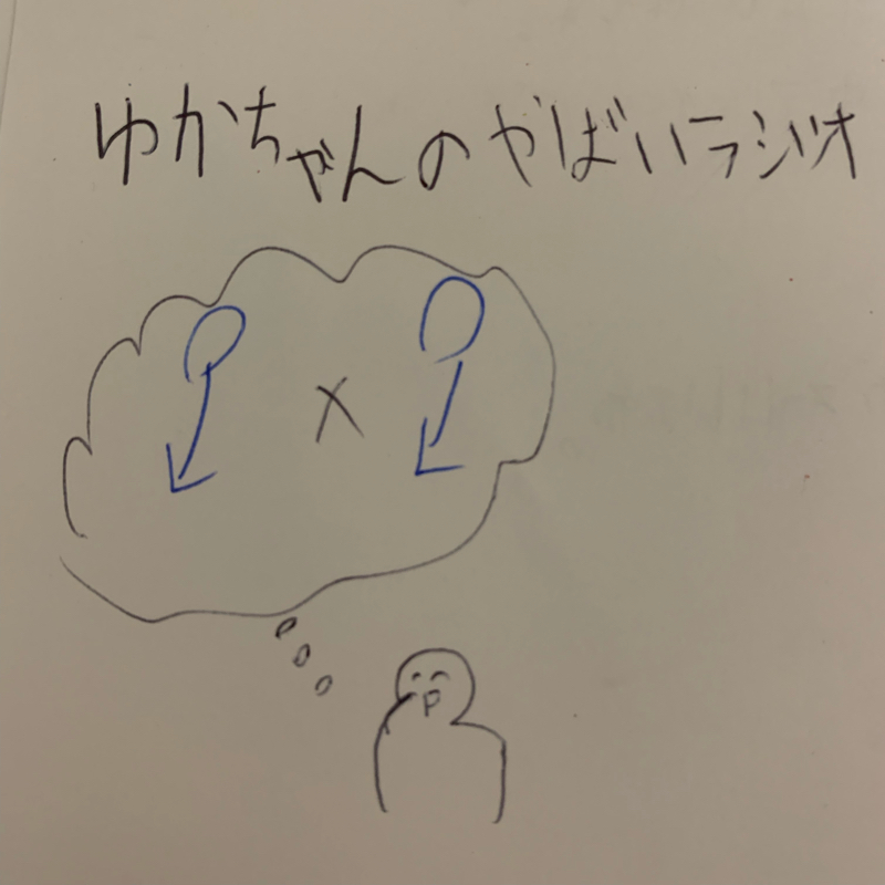 ゆかちゃんのやばいラジオ