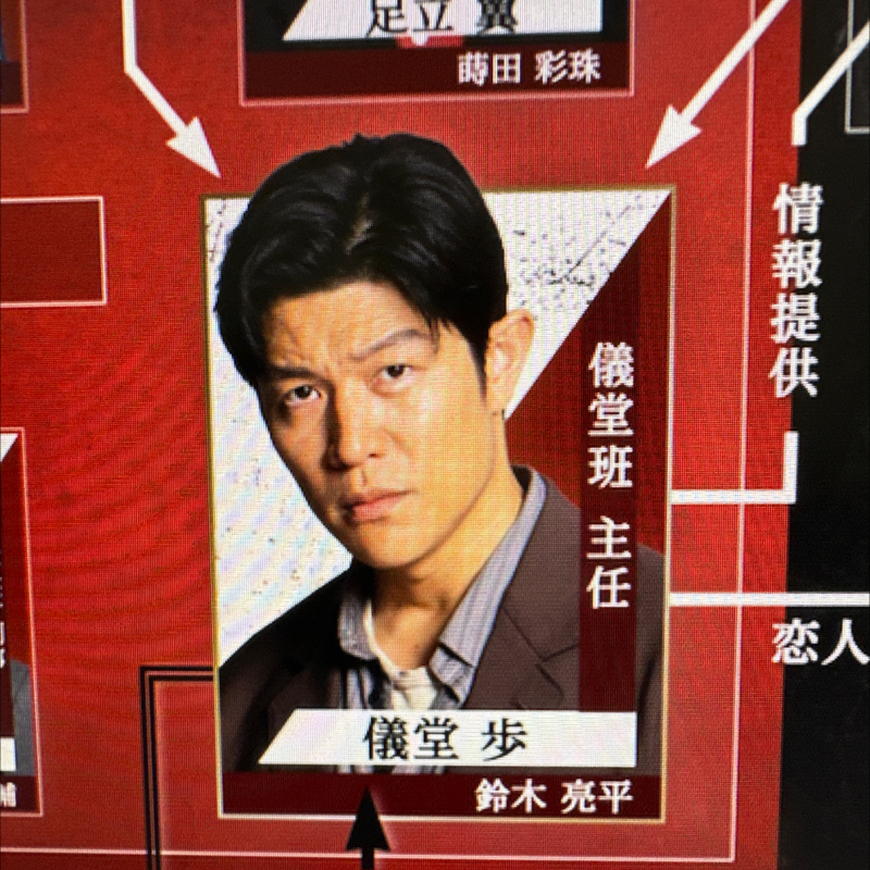 第241回　日曜劇場　リブートの結末がわかったのでネタバレします。