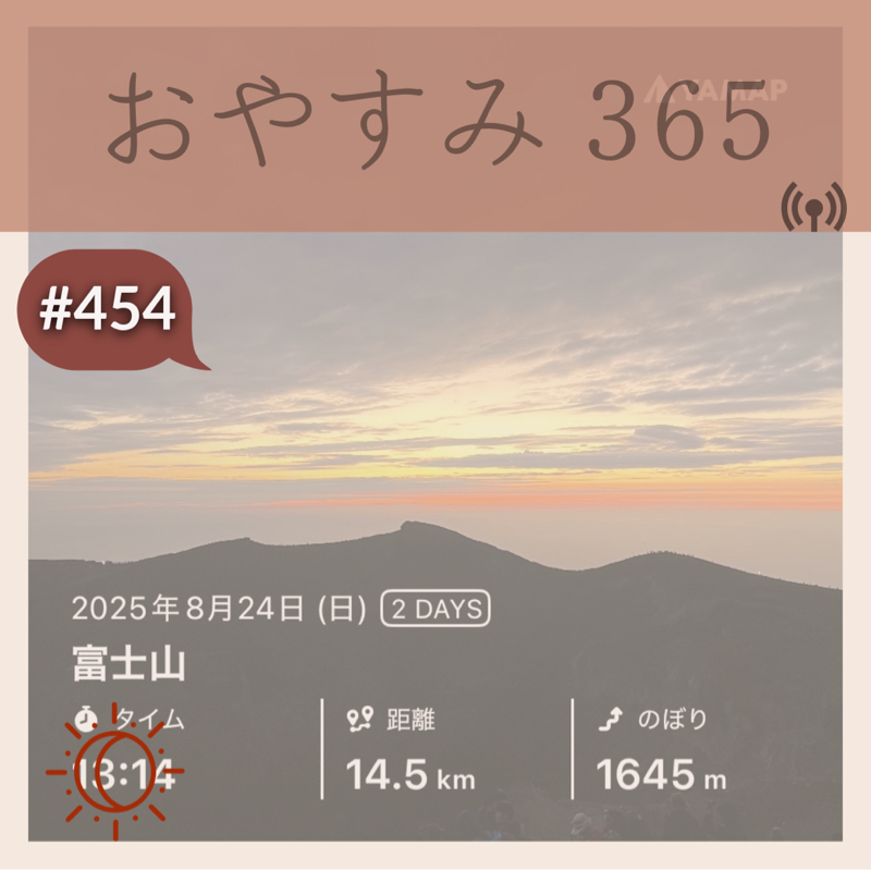 #454 富士山①