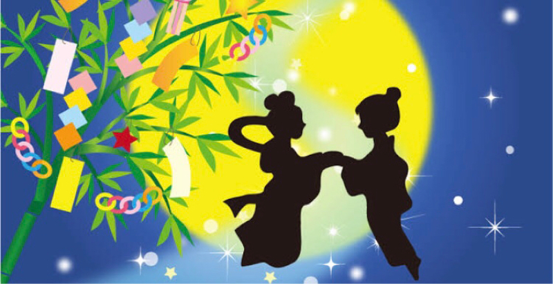 第6回 「七夕」