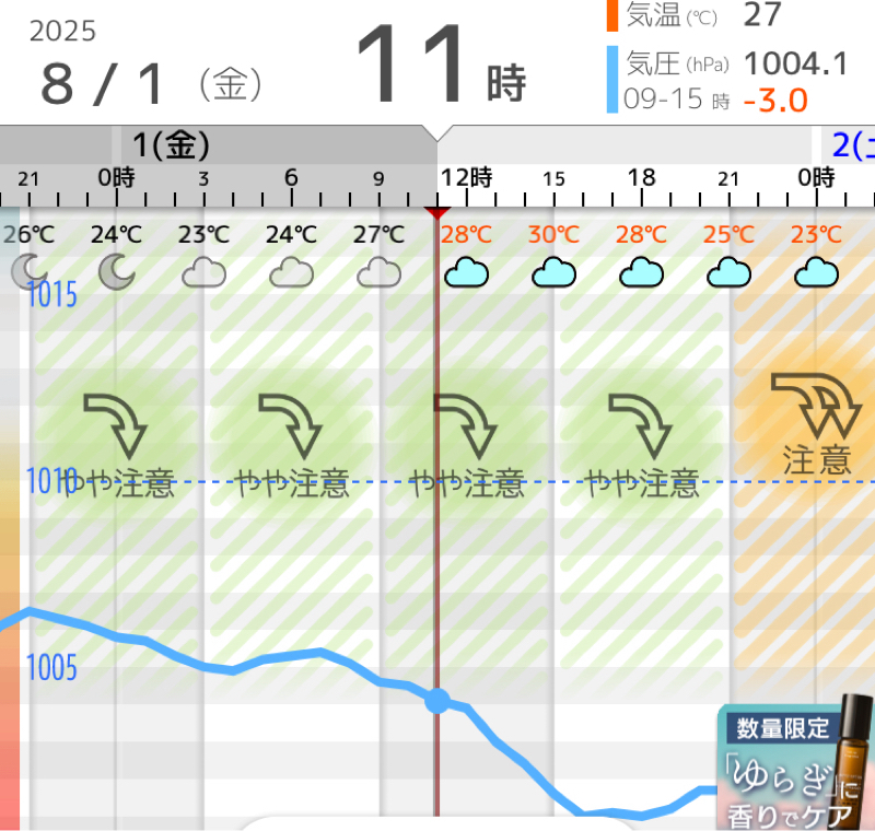 【独】六禁トーク⑦アホはアホ、バカはバカ…と言いたくはないけど言わざるを得ない