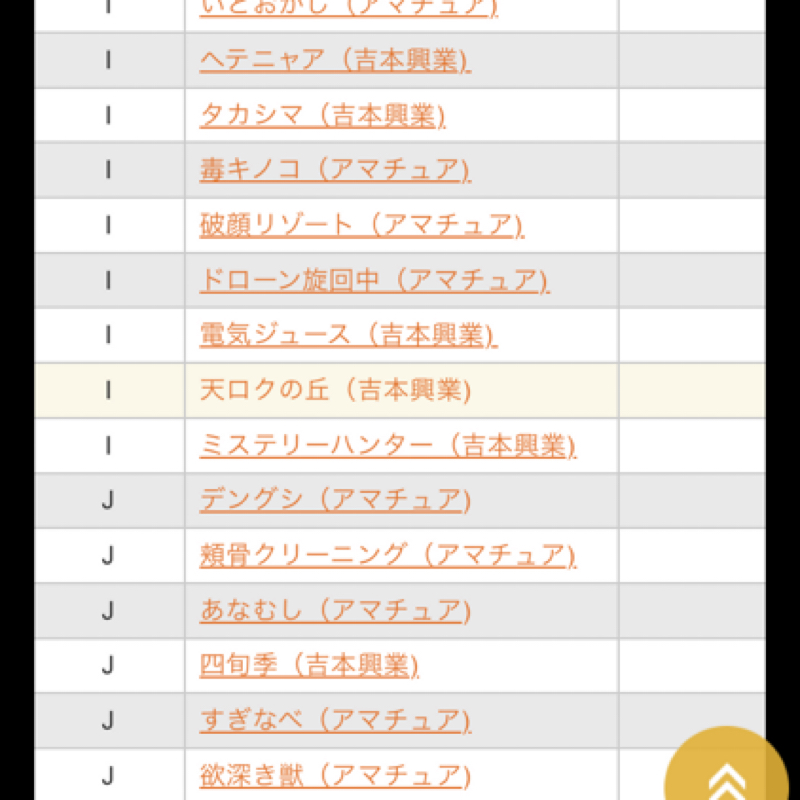 #166 M-1グランプリ