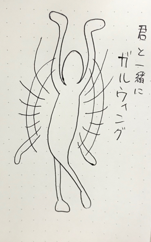 #6-2 これからやってみたいことってなに