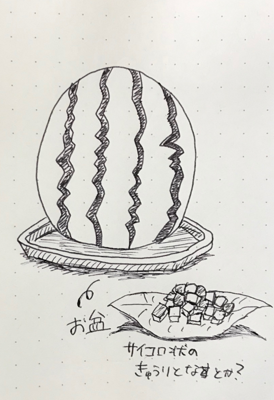 #7 お盆についてどう思うか