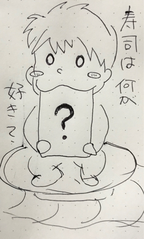 #15 好きな寿司ネタは？