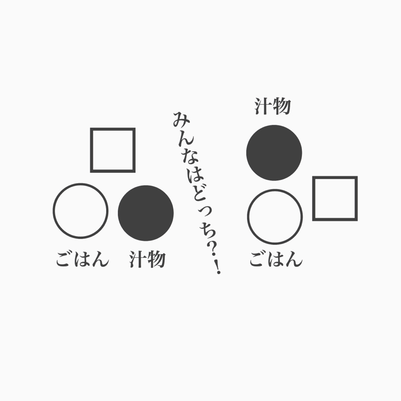 #118 ご飯と味噌汁の位置関係を考える会