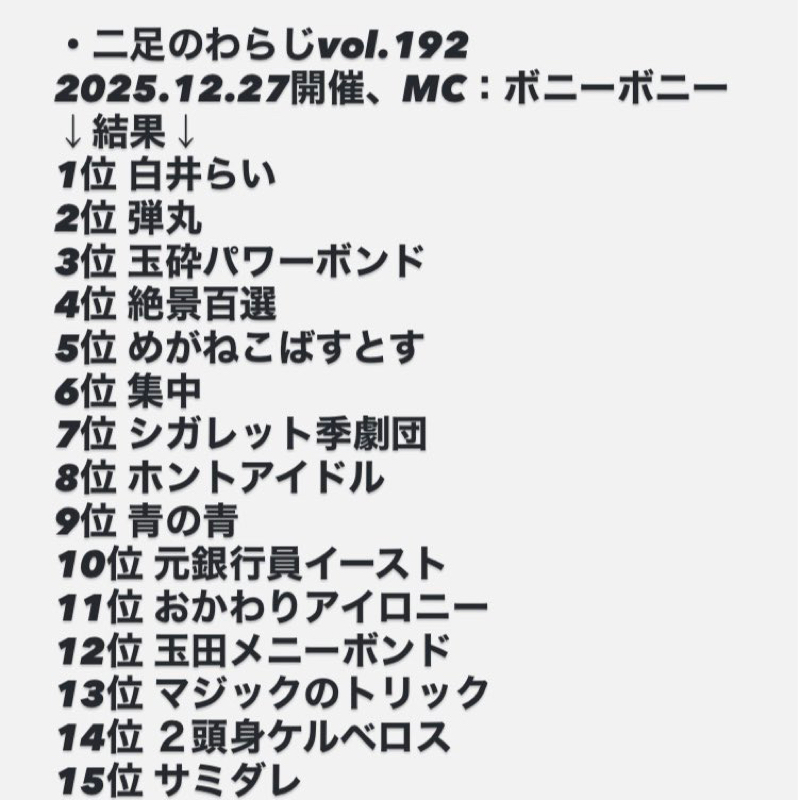 #064 2足のわらじ敗退ー