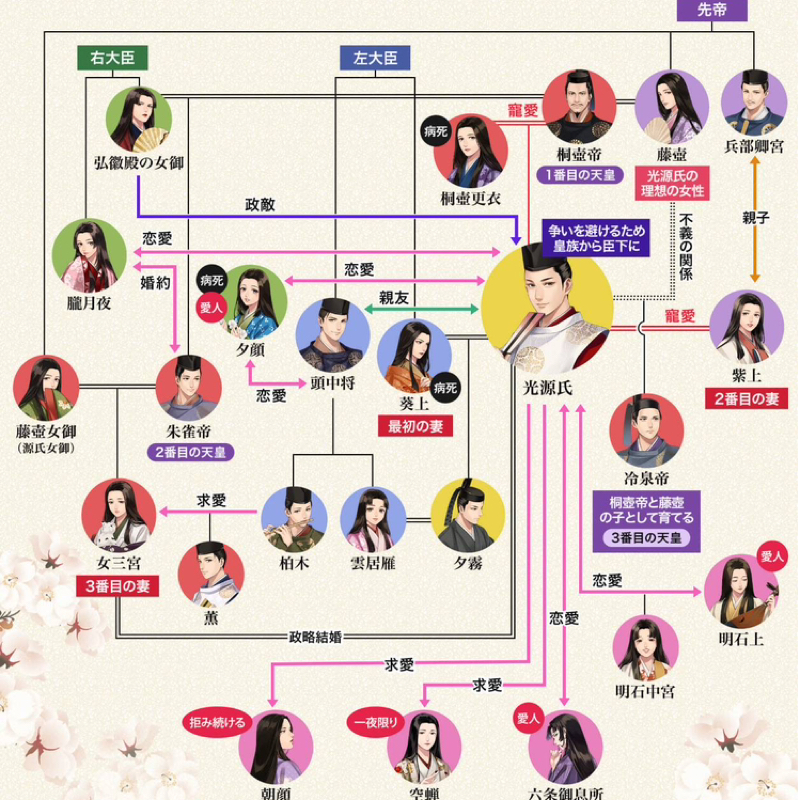 【ワンネス】あの人もこの人も私の鏡🪞