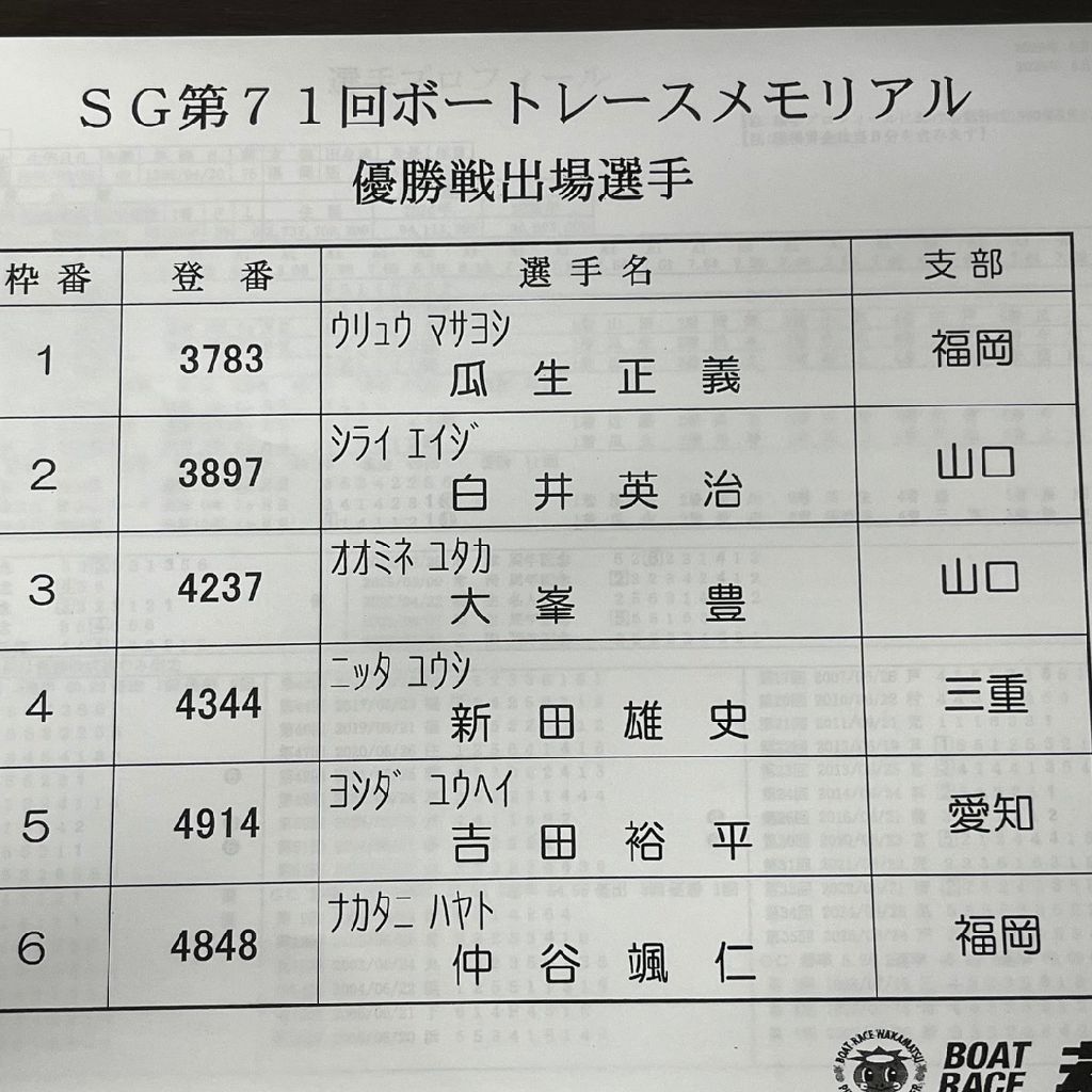 明日はギャンブルチャンネル
