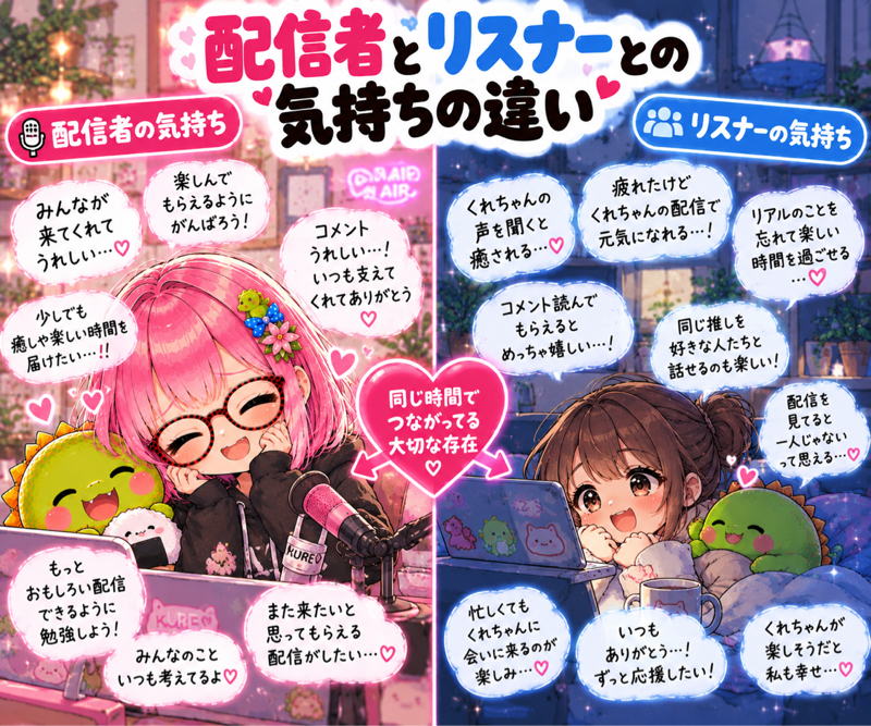 ライバーとリスナー