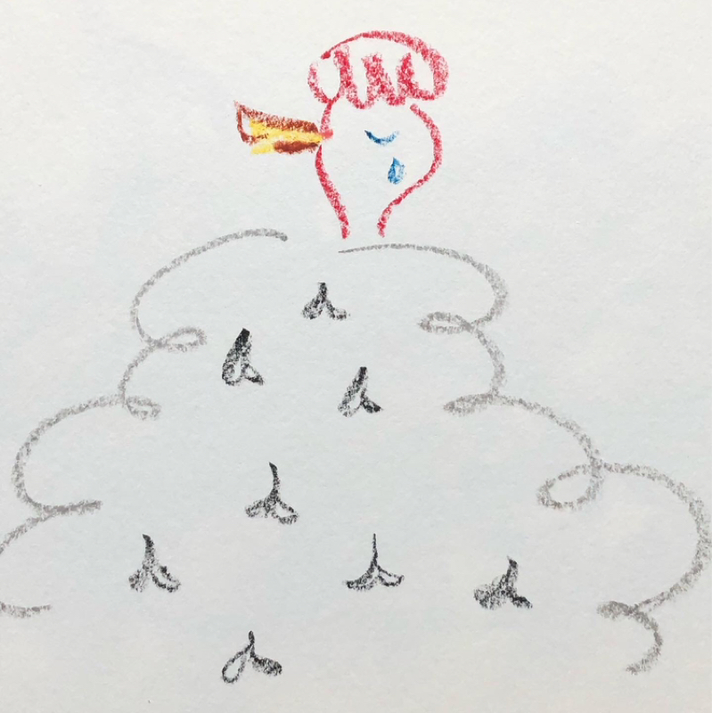時々死にたくなるの言語化