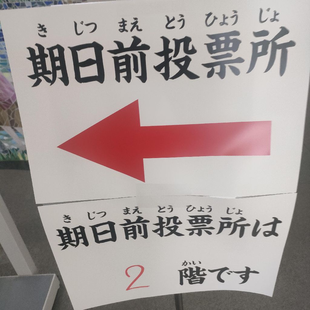 #7. 2035年　予言