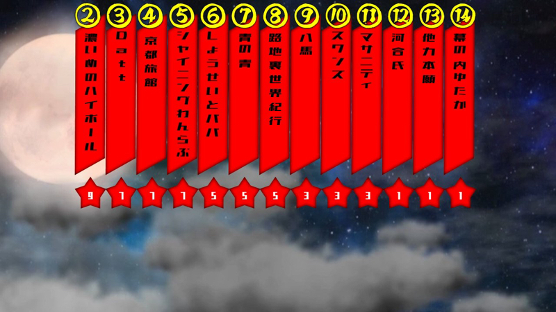 #48 おっておらんくても一緒