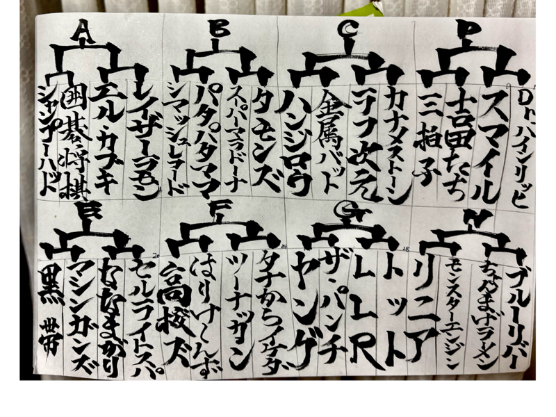 ベガビースト先輩方との楽しすぎた話編