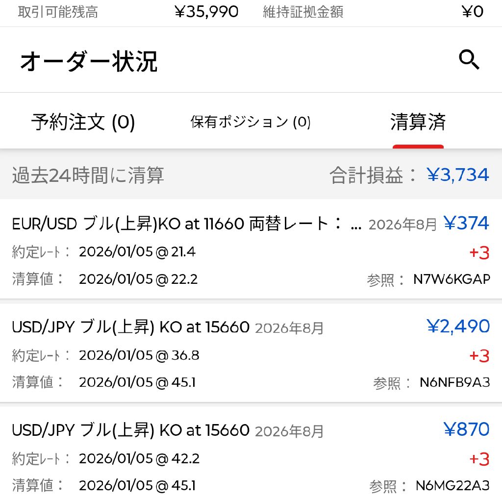 2026年1月5日取引　長澤まさみショックは何処へ