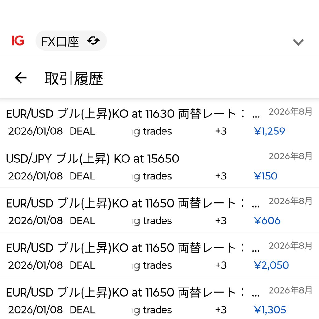 2026年1月8日取引　司法が頭悪いと厳しいよね