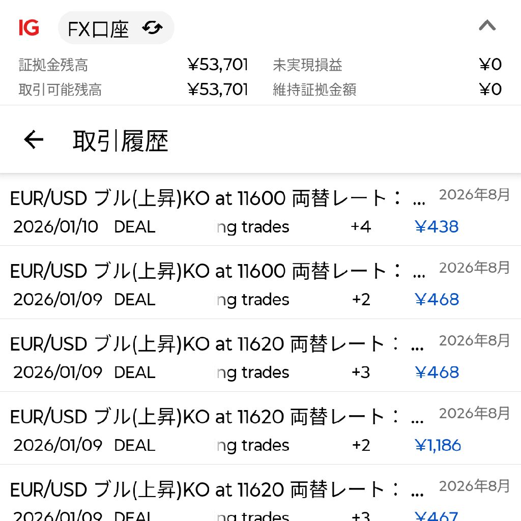 2026年1月9日取引　頑張って買ったら…むむ!至極納得